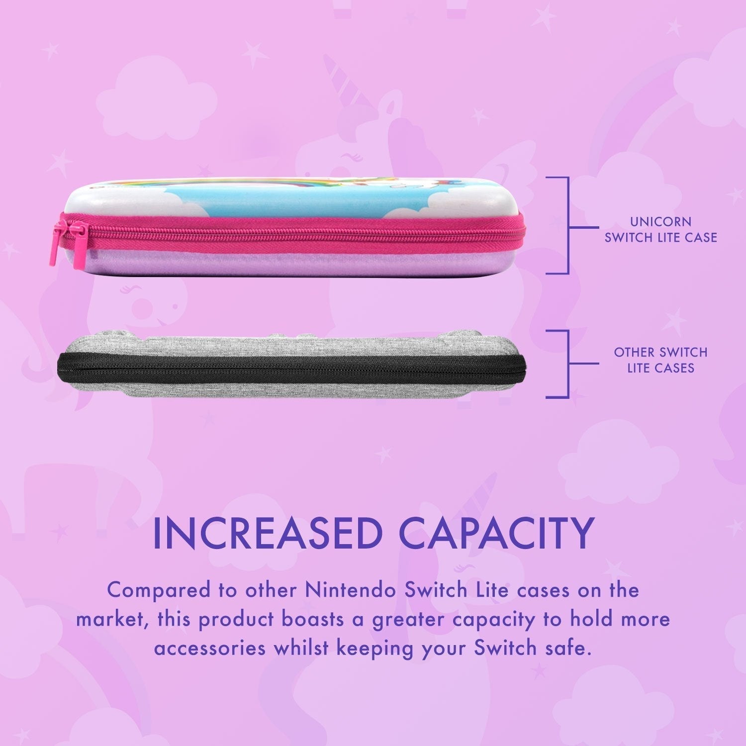 Étui Nintendo Switch Lite Licorne