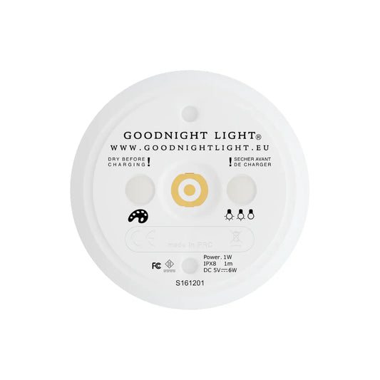 BIGbulb LED module kit