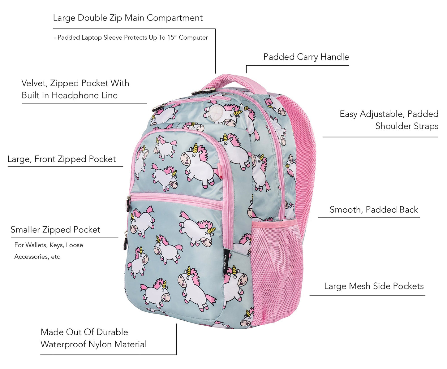 Sac à dos junior – Chubby licorne