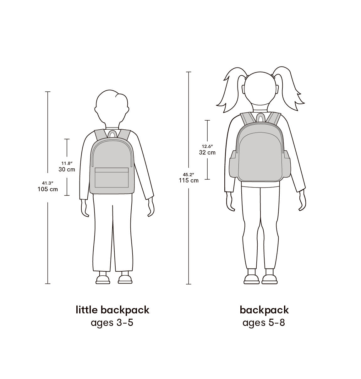 Petit sac à dos enfant - Unicorn Dreams – vue 7 – A Little Lovely Company