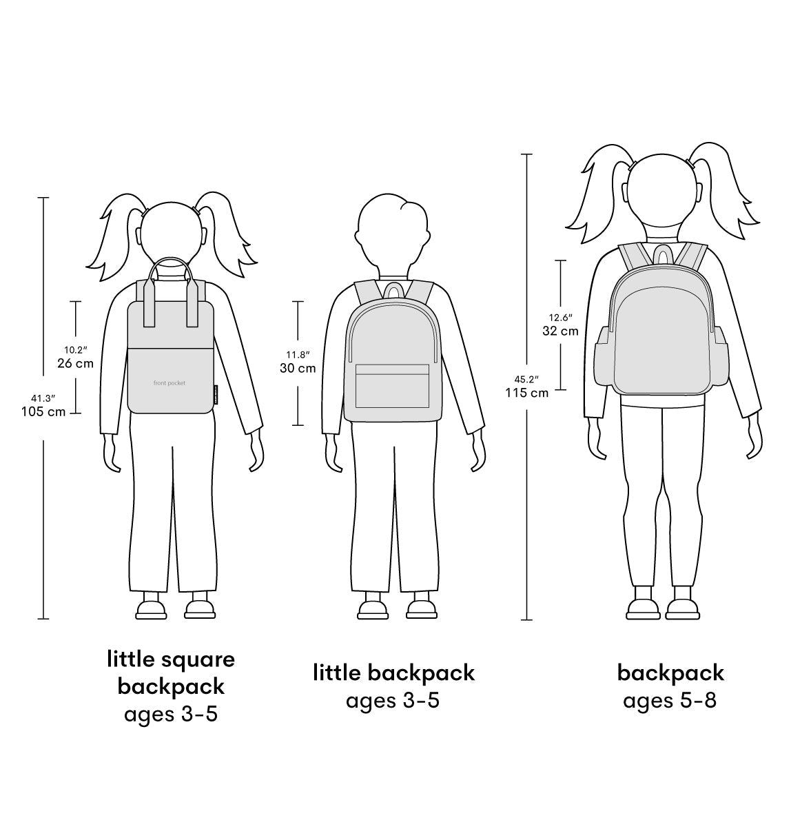 Petit sac à dos enfant - Jungle – vue 7 – A Little Lovely Company