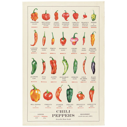 Torchon Piments Rouges